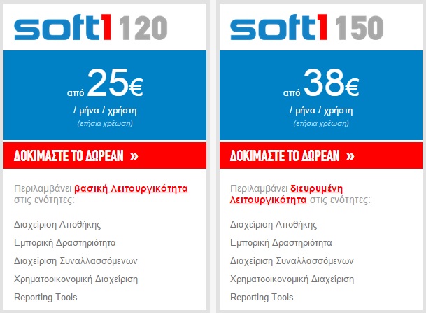 Soft100prices