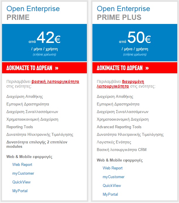 open enterprise prices